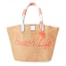 Солом'яна Пляжна Сумка Victoria's Secret Tote